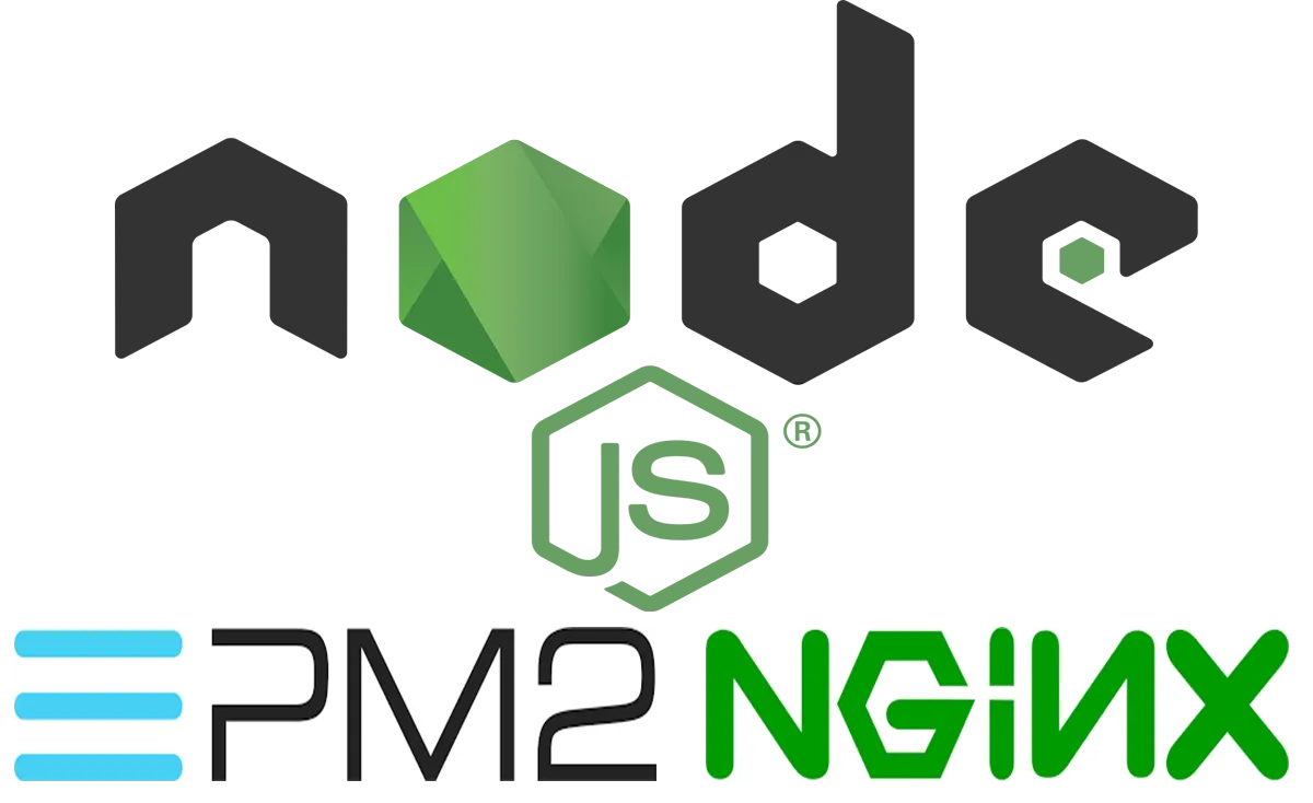 PM2 and Nginx